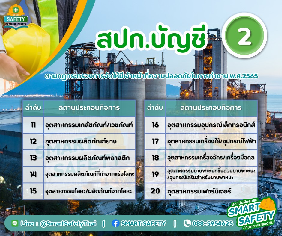 จป.วิชาชีพ
